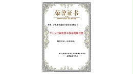 智环盛发商标版权证书